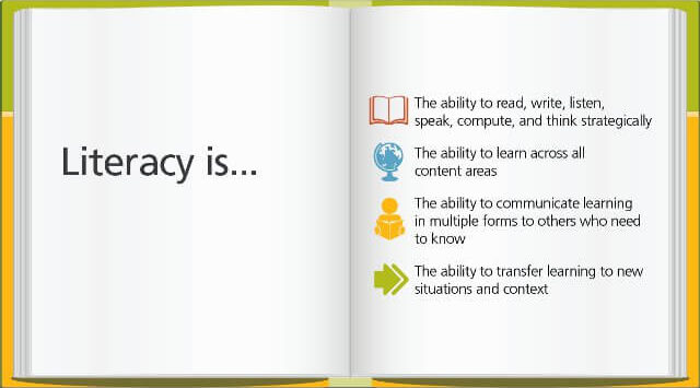 Literacy is ...